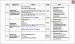 HERCULES-C Objectives (8/9)